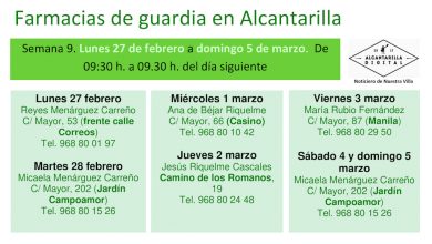Photo of Farmacias de guardia en Alcantarilla del lunes 27 de febrero al domingo 5 de marzo