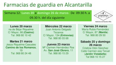 Photo of Farmacias de guardia en Alcantarilla del lunes 20 al domingo 26 de marzo