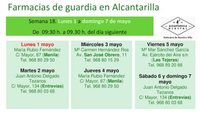Photo of Farmacias de guardia en Alcantarilla del lunes 1 al domingo 7 de mayo