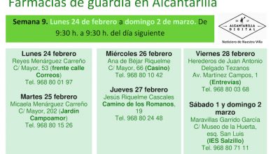 Photo of Farmacias de guardia en Alcantarilla del lunes 24 de febrero al domingo 2 de marzo