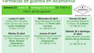 Photo of Farmacias de guardia en Alcantarilla del lunes 21 al domingo 27 de abril