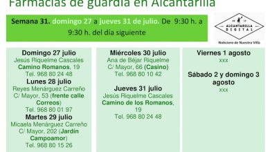 Photo of Farmacias de guardia en Alcantarilla del domingo 27 al jueves 31 de julio