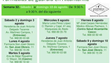 Photo of Farmacias de guardia en Alcantarilla del sábado 2 al domingo 10 de agosto