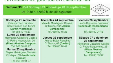 Photo of Farmacias de guardia en Alcantarilla del domingo 21 al domingo 28 de septiembre
