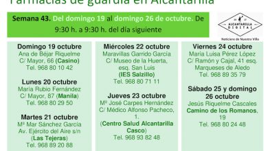 Photo of Farmacias de guardia en Alcantarilla del domingo 19 al domingo 26 de octubre