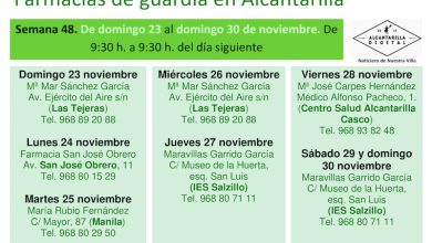 Photo of Farmacias de guardia del domingo 23 al domingo 30 de noviembre