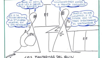 Photo of Los Fantasmas del Quin. Conexión