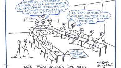 Photo of Los Fantasmas del Quin. Profesores