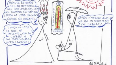 Photo of Los Fantasmas del Quin. Termómetro