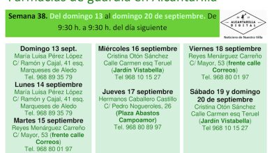 Photo of Farmacias de guardia en Alcantarilla del domingo 13 al domingo 20 de septiembre