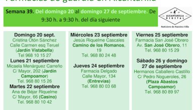 Photo of Farmacias de guardia en Alcantarilla del domingo 20 al domingo 27 de septiembre