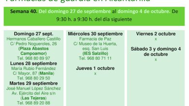 Photo of Farmacias de guardia en Alcantarilla del domingo 27 de septiembre al domingo 4 de octubre